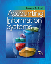 Image of Accounting Information Systems